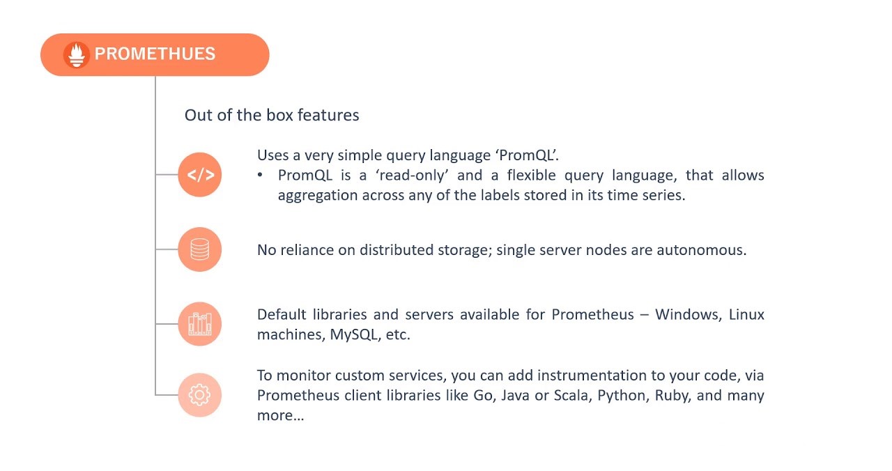 Prometheus: The Heart of Effective System Monitoring – Blogs – Neuro ...